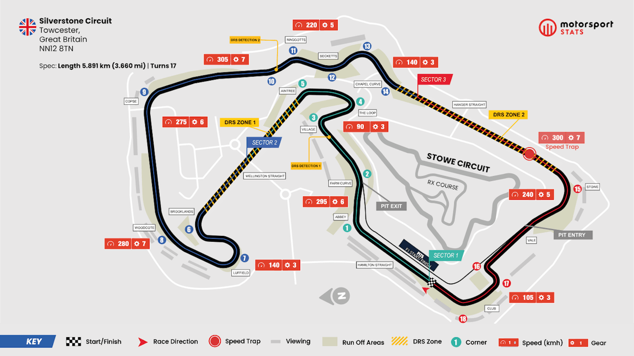 F1赛道地图(f1所有赛道平面图)